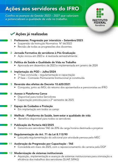 print capa Acoes aos Servidores IFRO