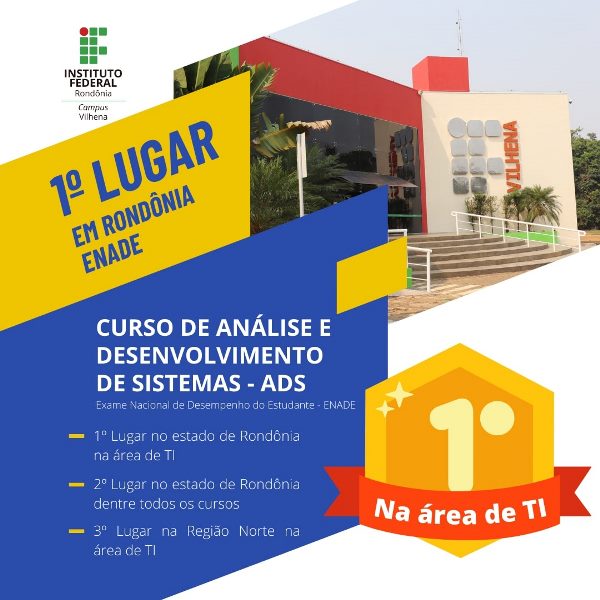 Nota do Campus Vilhena no Enade coloca o Curso de ADS em 1º lugar em Rondônia na área de Tecnologia da Informação