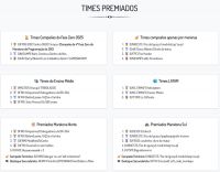 times_premiados