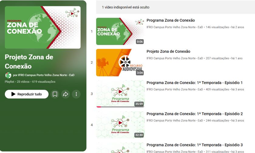 Podcast do Zona Norte ultrapassa 40 mil visualizações com 22 episódios em quatro temporadas