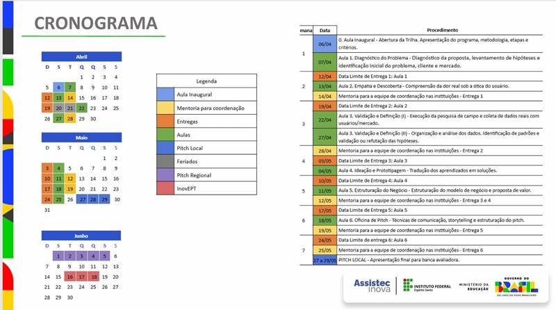 Brasil Inovador: 12 equipes do IFRO selecionadas para Trilha de Pré-Incubação Nacional